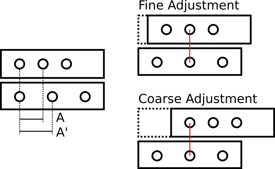 diagram of how the vernier style differential spacing was executed