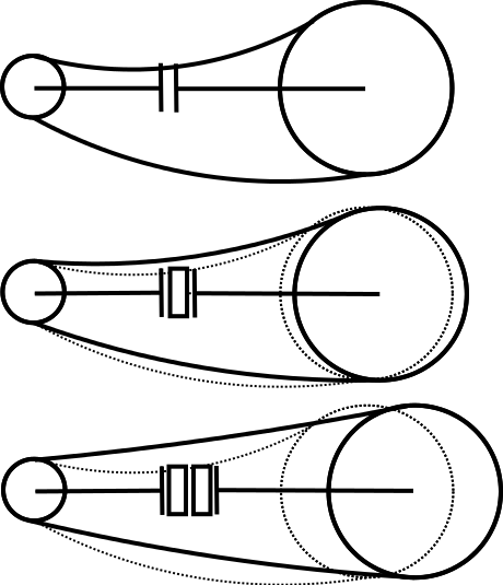 a diagram of a shimmed chain tensioner with three parts: a loose chain, a somewhat slack chain and a taught chain with shims making up the difference